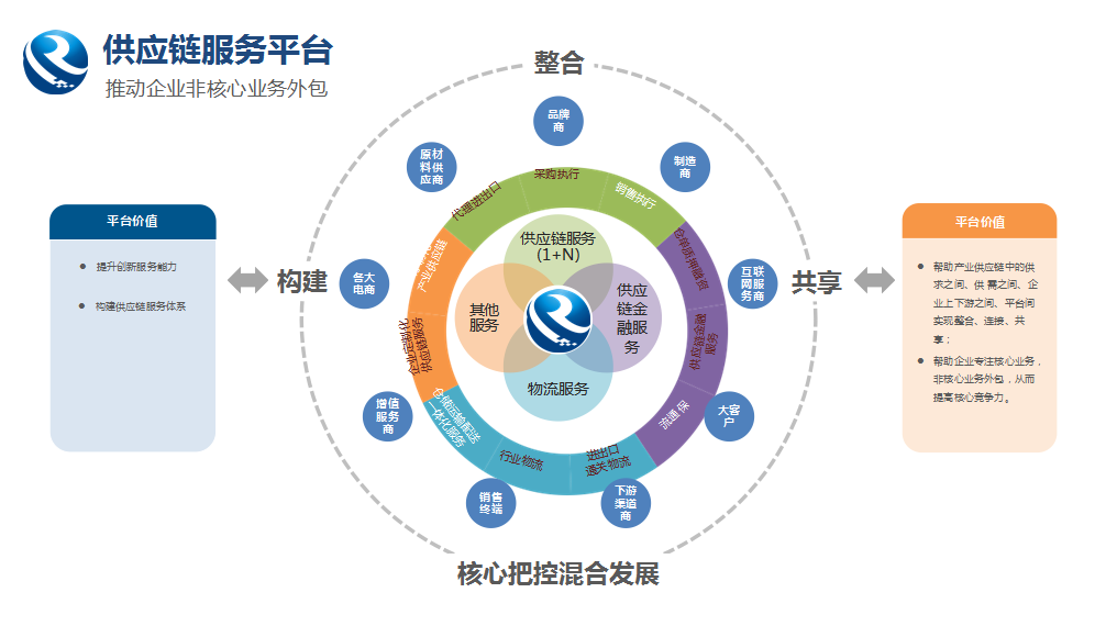 52亿元！广西融桂918博天堂交出了一张亮眼成绩单